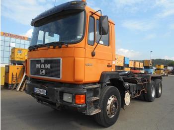 Hook lift truck MAN 32.322