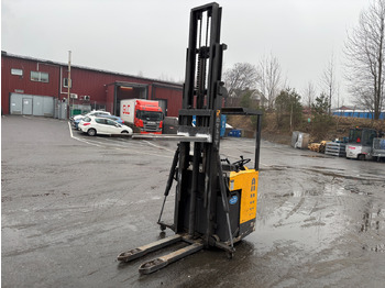 Material handling equipment ATLET