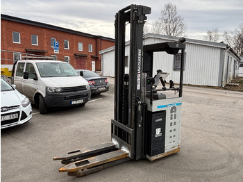 Material handling equipment ATLET