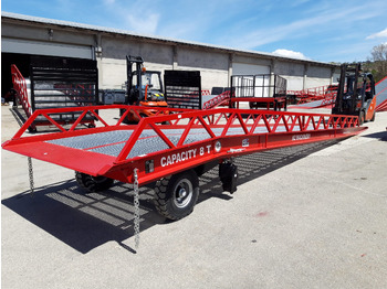 Loading ramp