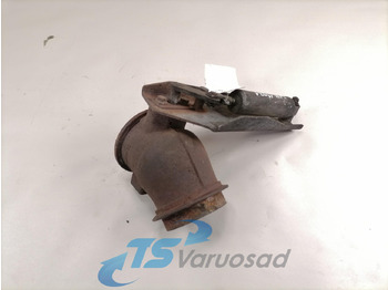 Brake parts SCANIA