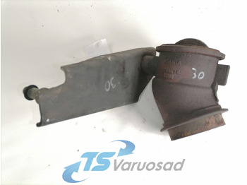 Brake parts SCANIA