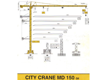 Tower crane POTAIN