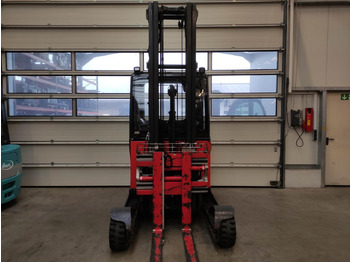 Reach truck Linde R20G-1120: picture 3