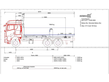 Hook lift truck MAN TGX