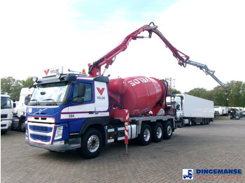 Concrete mixer truck VOLVO FM 420