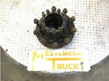 Rear axle SCANIA