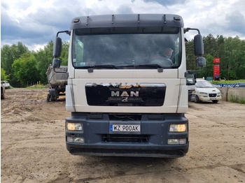 Tipper MAN TGM 18.290