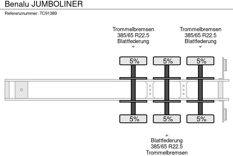 Tipper semi-trailer Benalu JUMBOLINER: picture 9