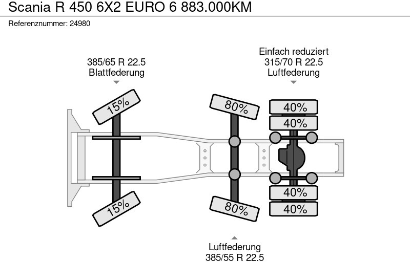 Tractor unit Scania R 450 6X2 EURO 6 883.000KM: picture 9