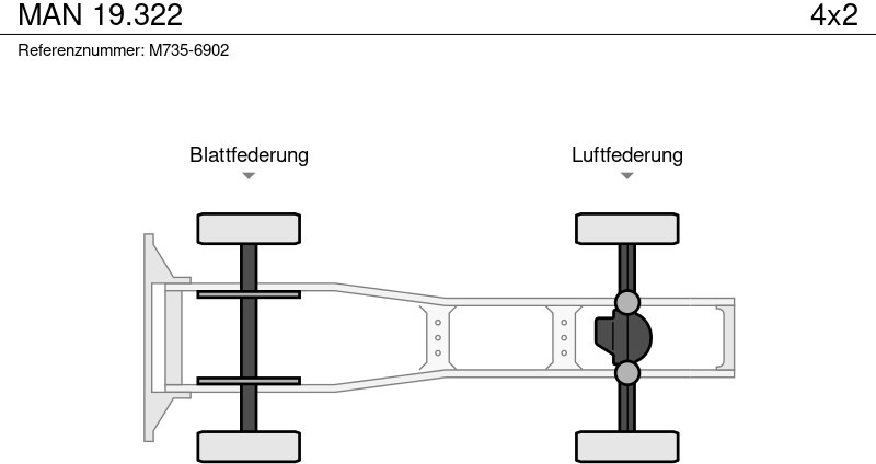 Tractor unit MAN 19.322: picture 17