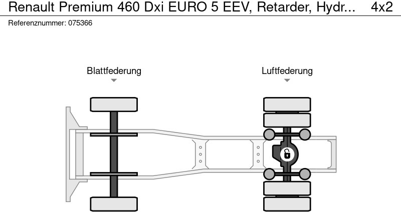 Tractor unit Renault Premium 460 Dxi EURO 5 EEV, Retarder, Hydraulic, ADR, Compressor: picture 13