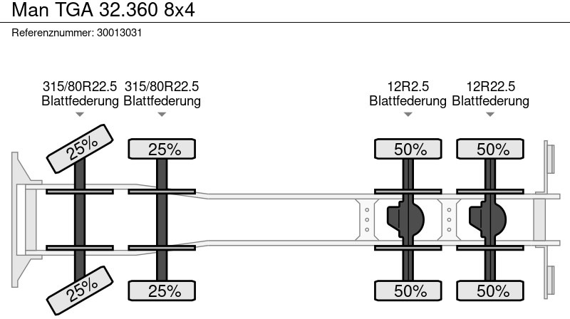 Concrete mixer truck MAN TGA 32.360 8x4: picture 14