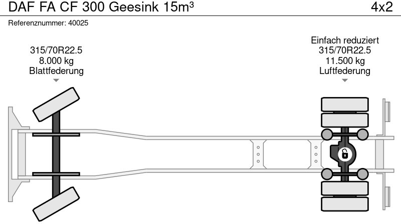 Leasing of DAF FA CF 300 Geesink 15m³ DAF FA CF 300 Geesink 15m³: picture 9