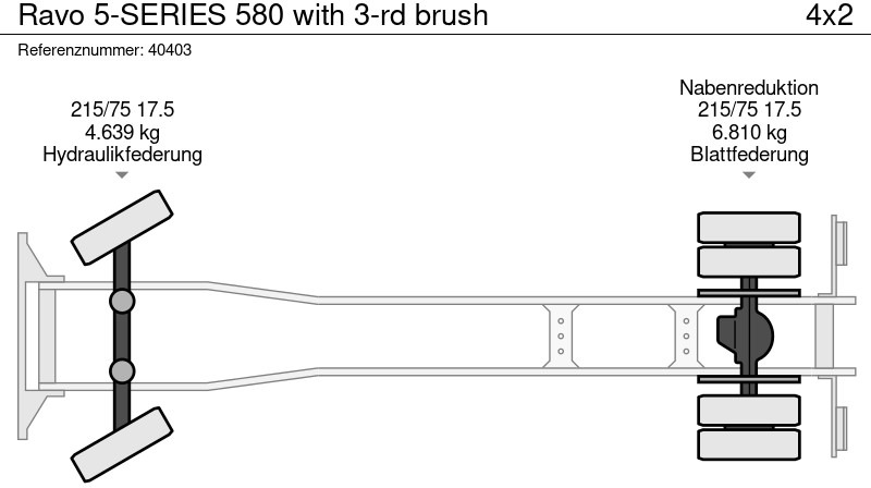 Leasing of Ravo 5-SERIES 580 with 3-rd brush Ravo 5-SERIES 580 with 3-rd brush: picture 14